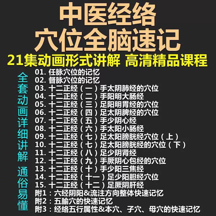 中医经络穴位全脑速记视频教学快速记忆动画形象加深记忆课程教程-淘宝虚拟产品货源