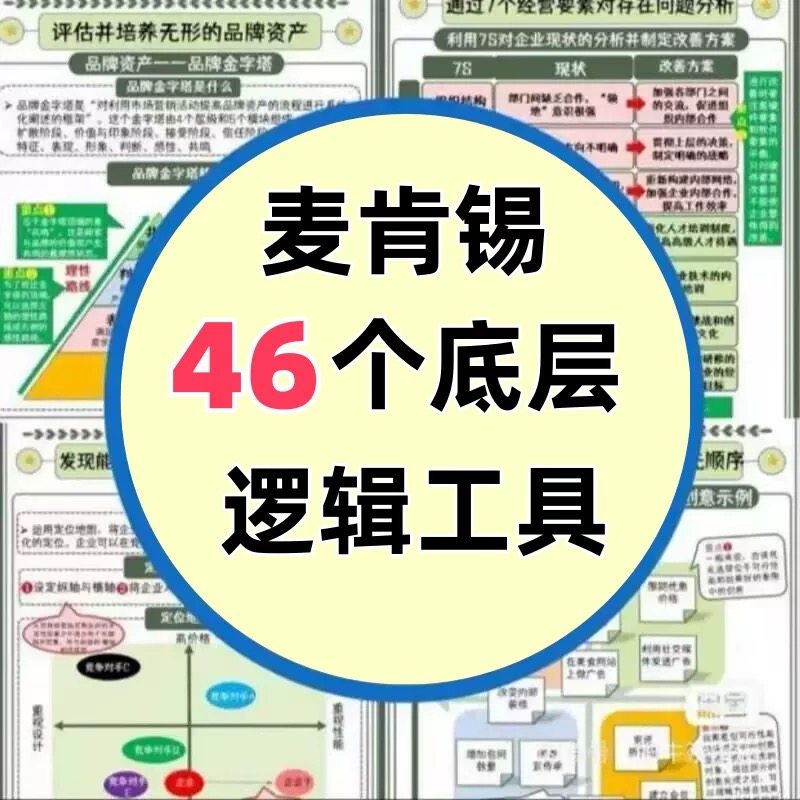 46种麦肯锡思考工具框架底层逻辑137页PPT属于芒格100个思维模型-淘宝虚拟产品货源