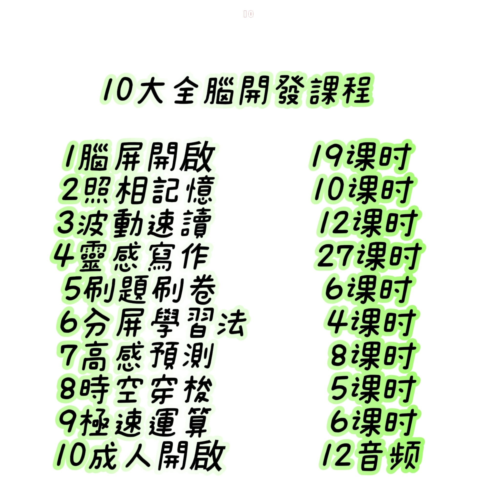 十大全脑开发课程照相记忆脑屏开启十大右脑开发课程试学试听-淘宝虚拟产品货源