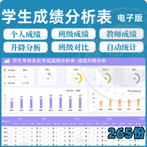 学校学生成绩管理系统excel表格模板分析记录汇总图表排名信息表-淘宝虚拟产品货源
