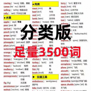 7天背完3500词初中单词中英文分类可以快速记忆英语学霸词根词缀-淘宝虚拟产品货源