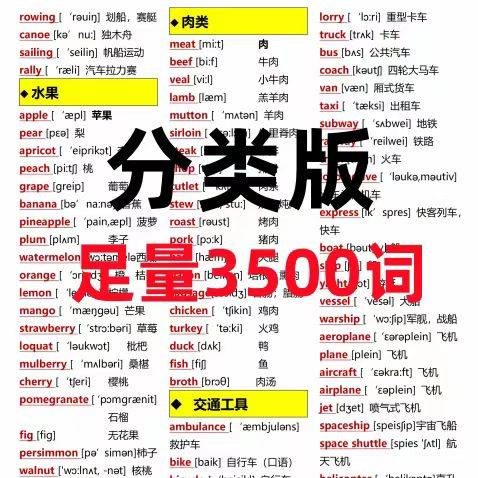 7天背完3500词初中单词中英文分类可以快速记忆英语学霸词根词缀-淘宝虚拟产品货源