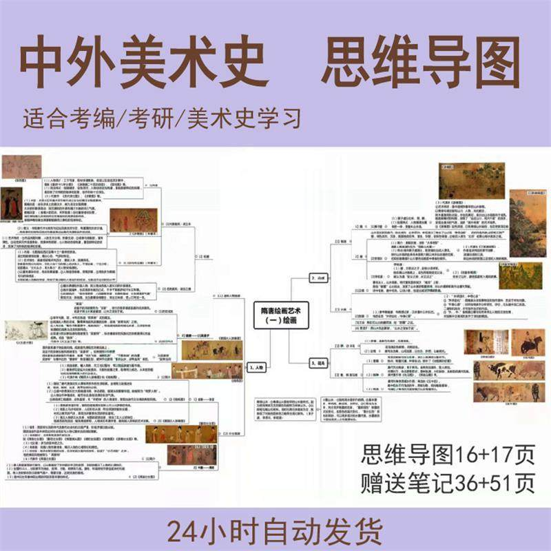 外国美术史思维导图中国美术史思维导图美术作品艺术设计考编考研-淘宝虚拟产品货源