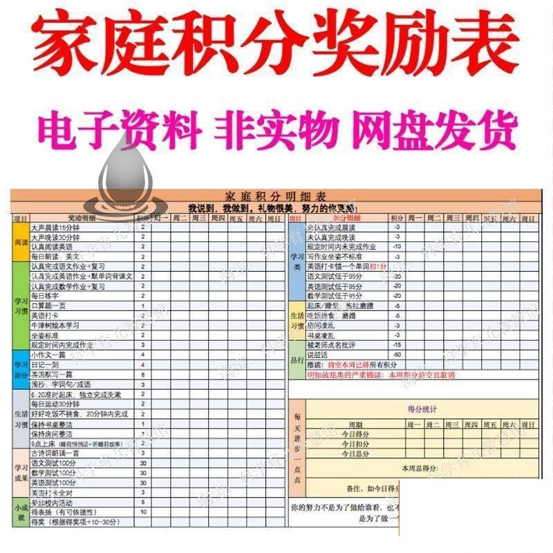B267家庭积分奖励儿童惩罚积分表小学生儿童自律表可打印电子模板-淘宝虚拟产品货源