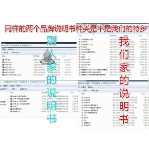 全套变频器说明书大全电子资料230个品牌1200种送各种维修资料-淘宝虚拟产品货源
