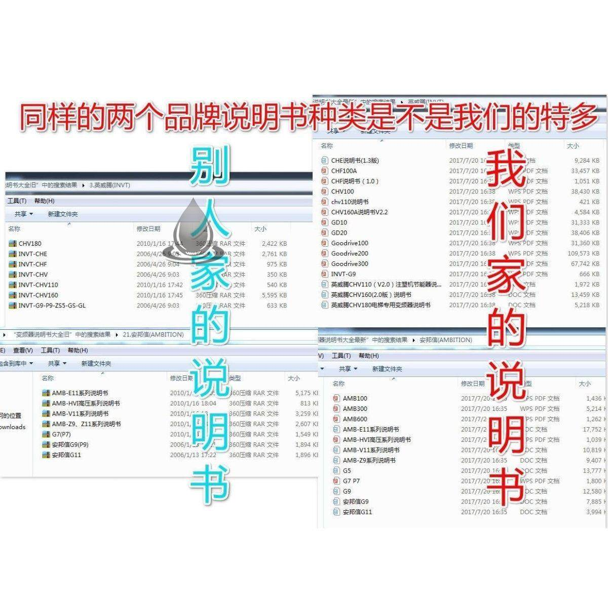 全套变频器说明书大全电子资料230个品牌1200种送各种维修资料-淘宝虚拟产品货源