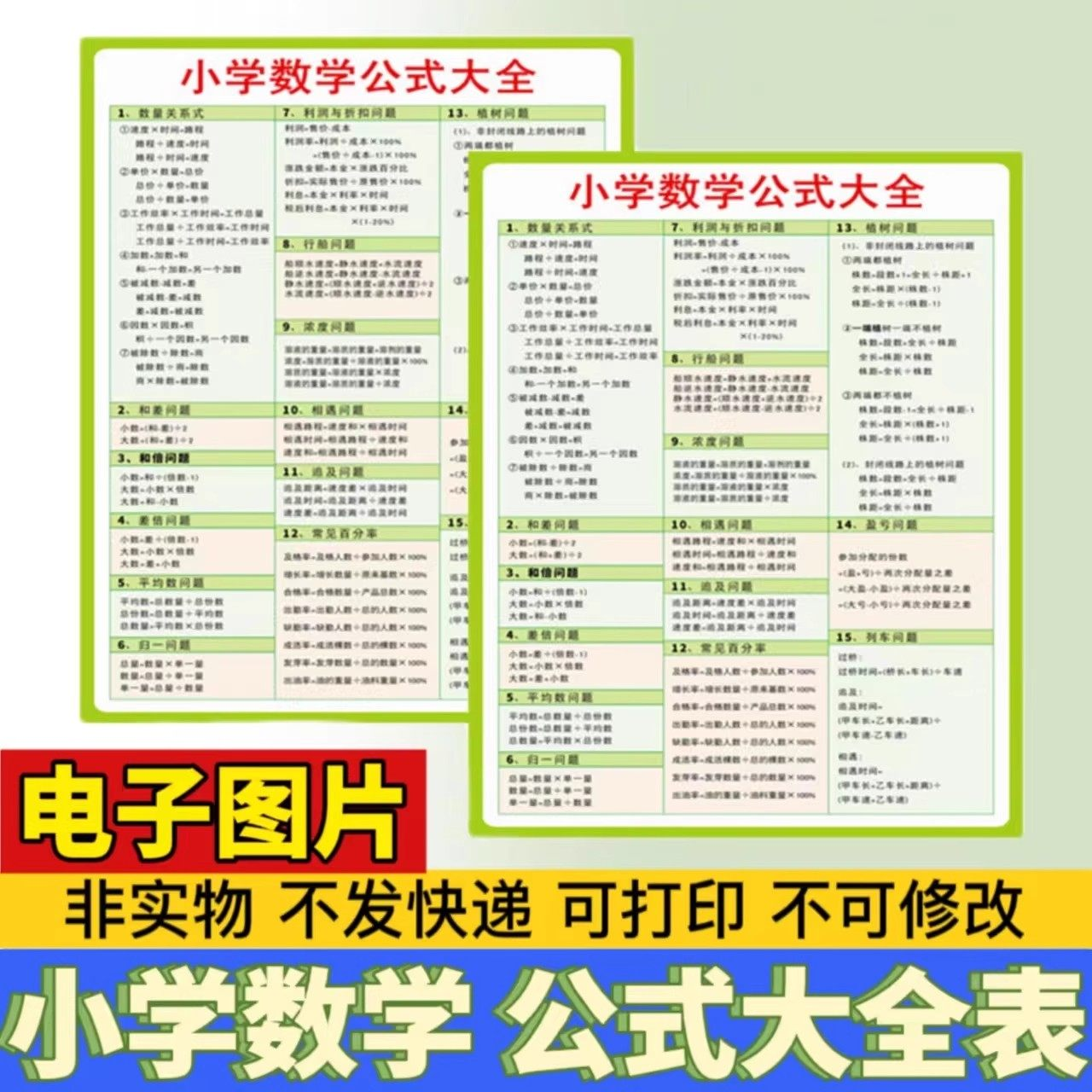 小学生数学1-6年级公式大全学习挂图电子版图片素材打印资料A3A4-淘宝虚拟产品货源