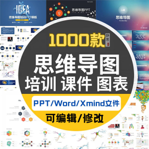 xmind思维导图模板学习方法互联网运营活动策划工作计划基本流程-淘宝虚拟产品货源