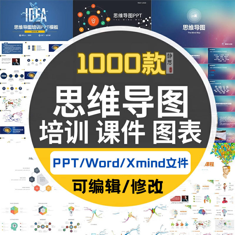 xmind思维导图模板学习方法互联网运营活动策划工作计划基本流程-淘宝虚拟产品货源