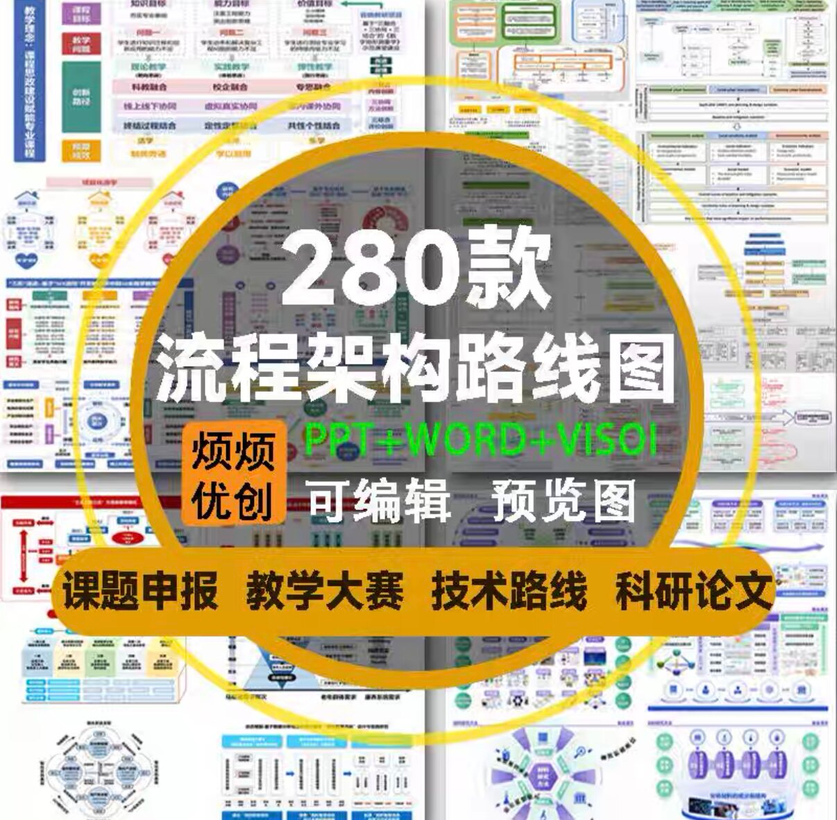 课题申报框架构图教学思政科研绘图技术路线visoi流程图ppt模板-淘宝虚拟产品货源